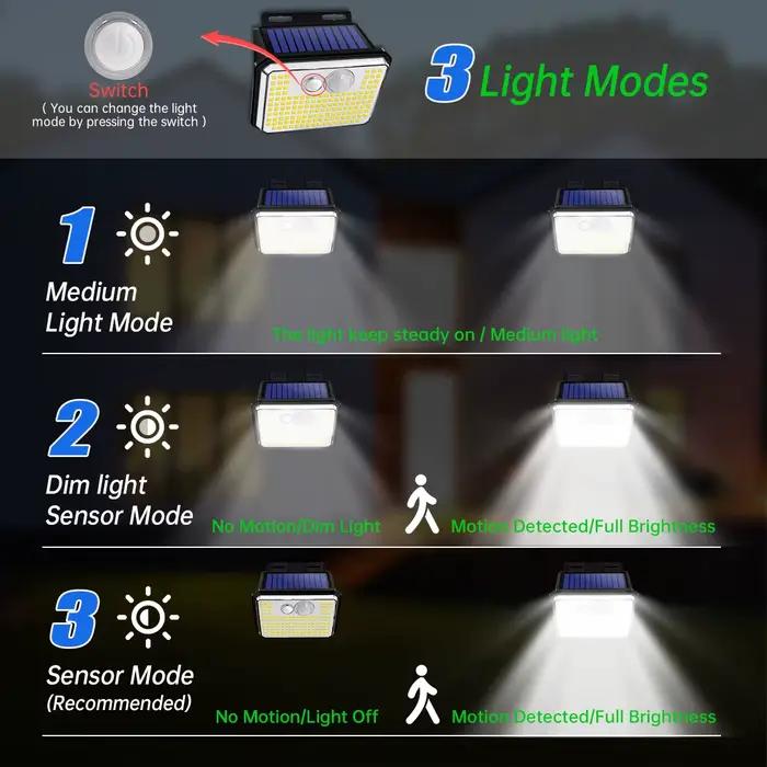 Applique Murale Solaire Imperméable Conforme à la Norme IP65 avec Capteur de Mouvement, Éclairage d'