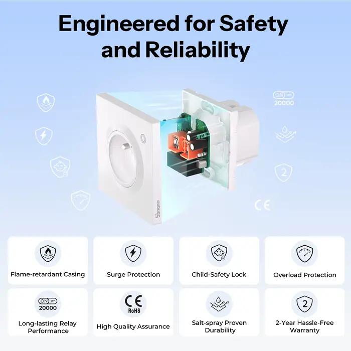 SONOFF WS01TPE-E Prise Murale Intelligente Wi-Fi EU Type E avec Suivi de Consommation Énergétique et Compatibilité Matter Apple Home